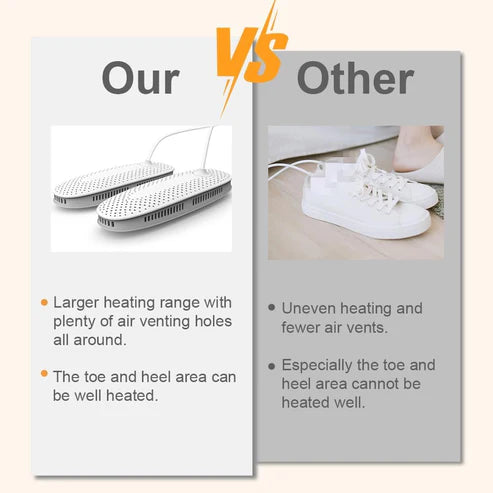 Comparison of Portable Shoe Dryer with larger heating range vs. other models with uneven heating and fewer air vents.